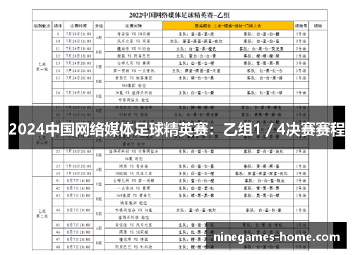 2024中国网络媒体足球精英赛：乙组1／4决赛赛程